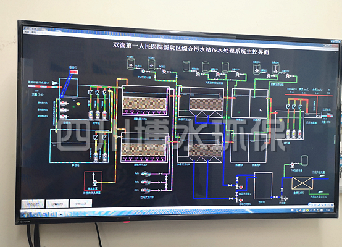 醫(yī)院污水有哪些？該怎么處理